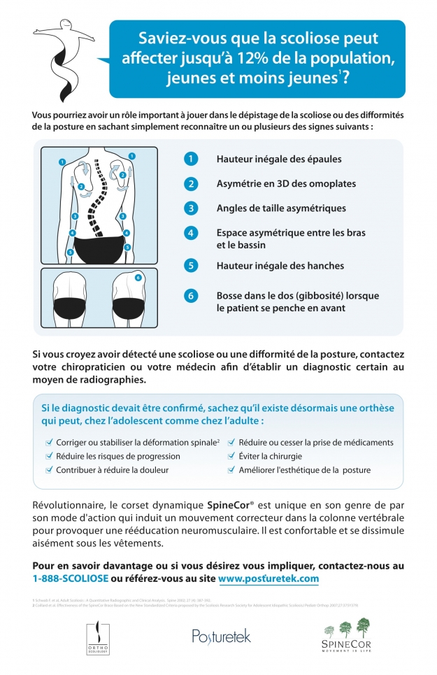 Dépistage de la scoliose