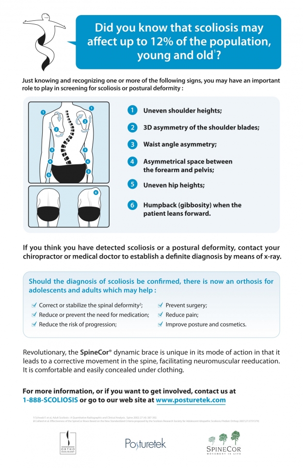 Detecting scoliosis